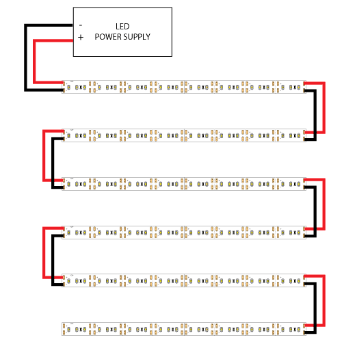 CircuitDiagram